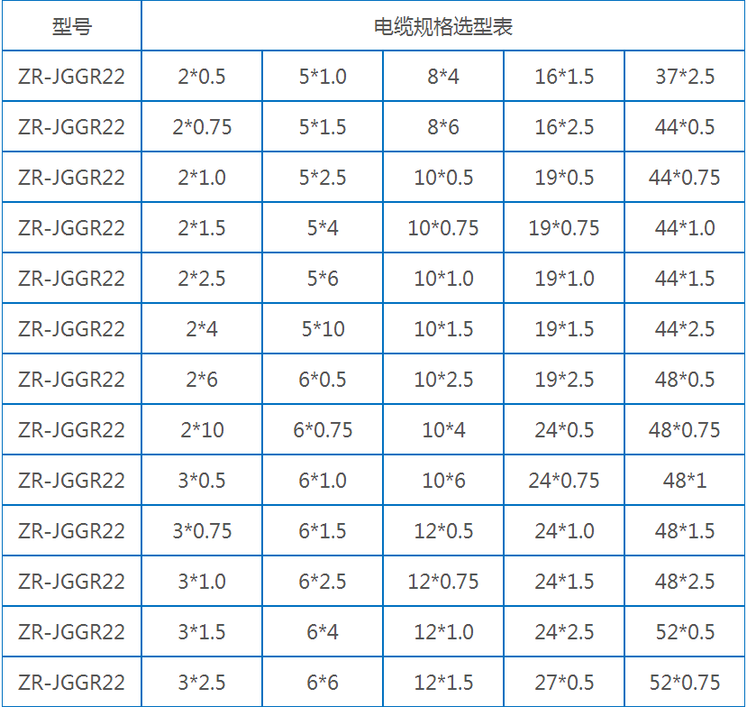 型号，规格1.png